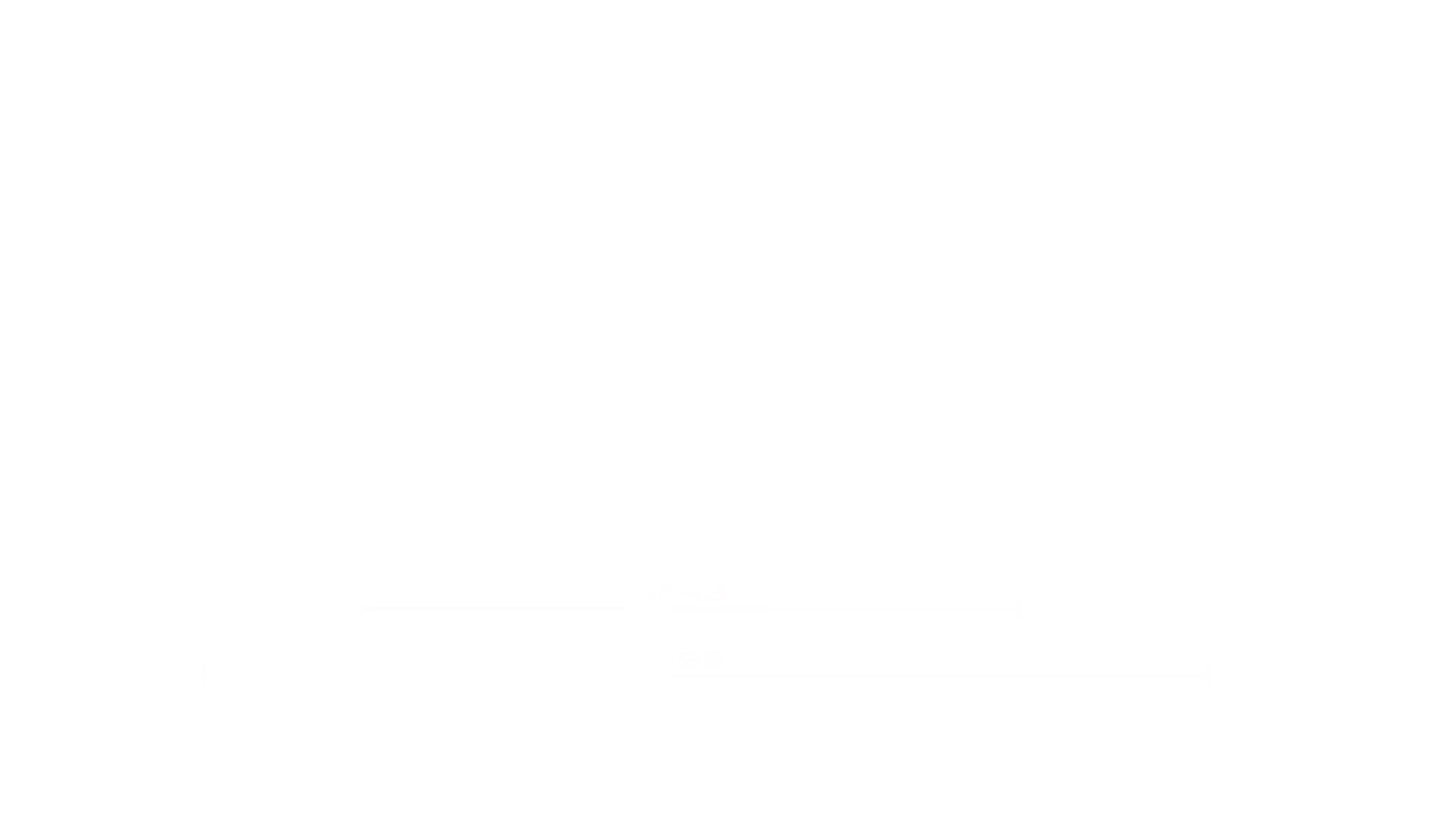 dacia logan tuacar mirandela